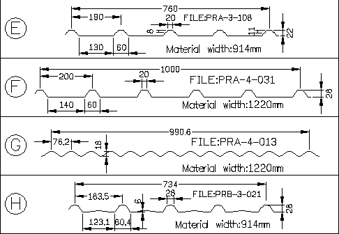 Гальванизированный стальной двойной слой формируя машину для плакирования стены крыши с ХРК50 - термической обработкой 60